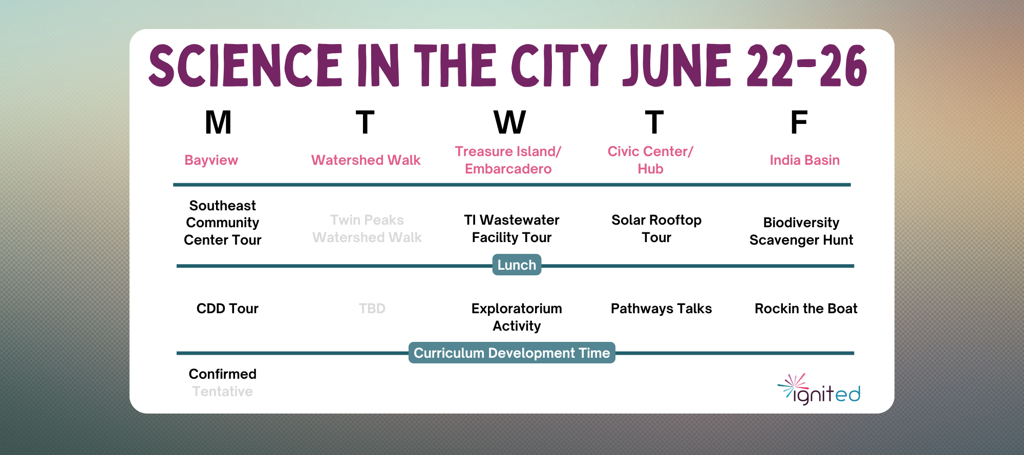 Daily agenda for the 2026 Ignited Science in the City week